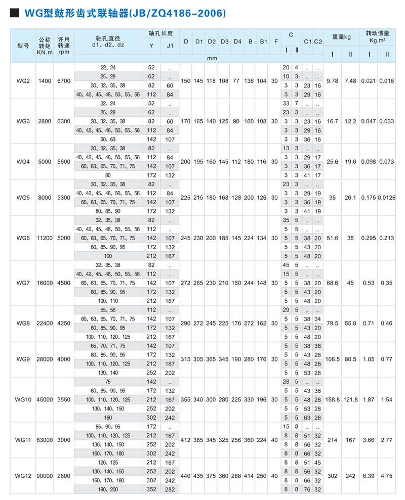 WG型鼓形齒式聯(lián)軸器 WG型鼓形齒式聯(lián)軸器